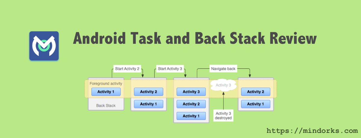 Task android studio. Android studio стек активности. android fragment backstack. android task monitoring. андроид gem stack.