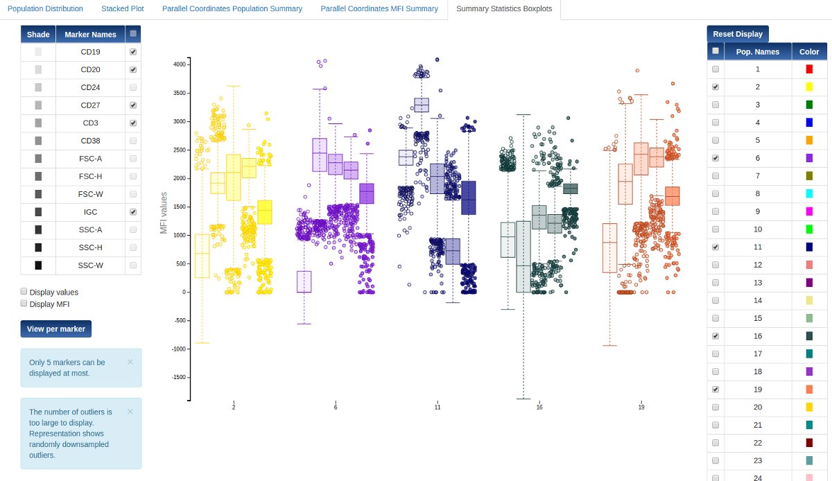 crstlthms's tweet image. ImmPort Galaxy new release! New tools, cool plots! #DataAnalysis #GalaxyProject #UseGalaxy