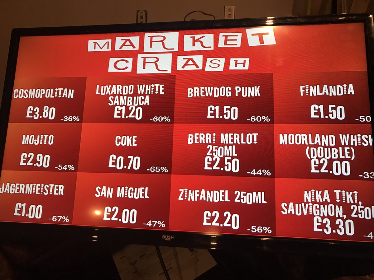 This weekend marks the start of the Drinks Exchange at Bar-ology!!
 
Free VIP table? Just message and bring 6 friends 🍾🍾
#BarologyIsYours