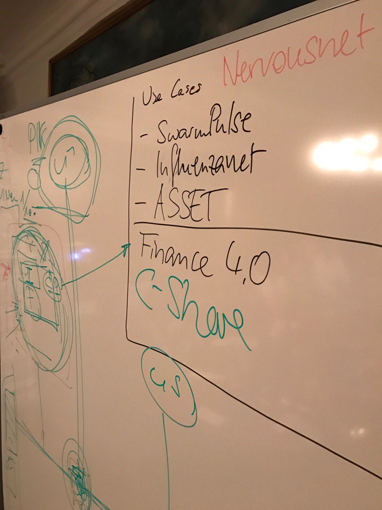 @Nervousnet and its apps (SwarmPulse, InfluenzaNet and ASSET) presented at the first <a href="/staatslabor/">staatslabor</a> meeting. #govlab