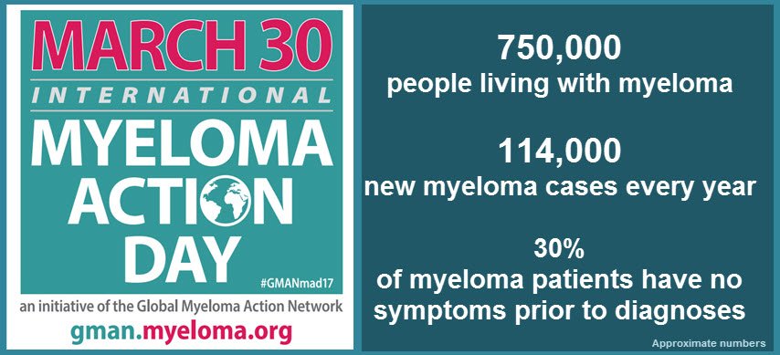 Today is International Myeloma Action Day!
Help us raise awareness about this rare disease! 
#GMANmad17
#mmsm 
#myeloma