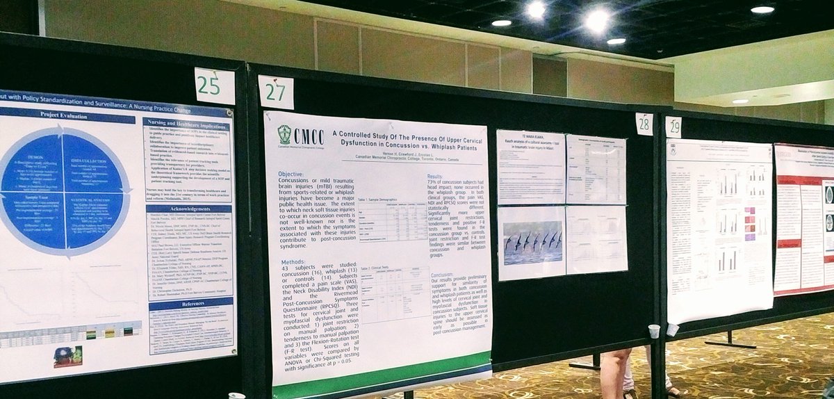 Similarity of signs and symptoms in both concussion and whiplash patients... #IBIA2017 Assess the cervical spine in concussion <a href="/cmccnews/">CMCCnews</a>