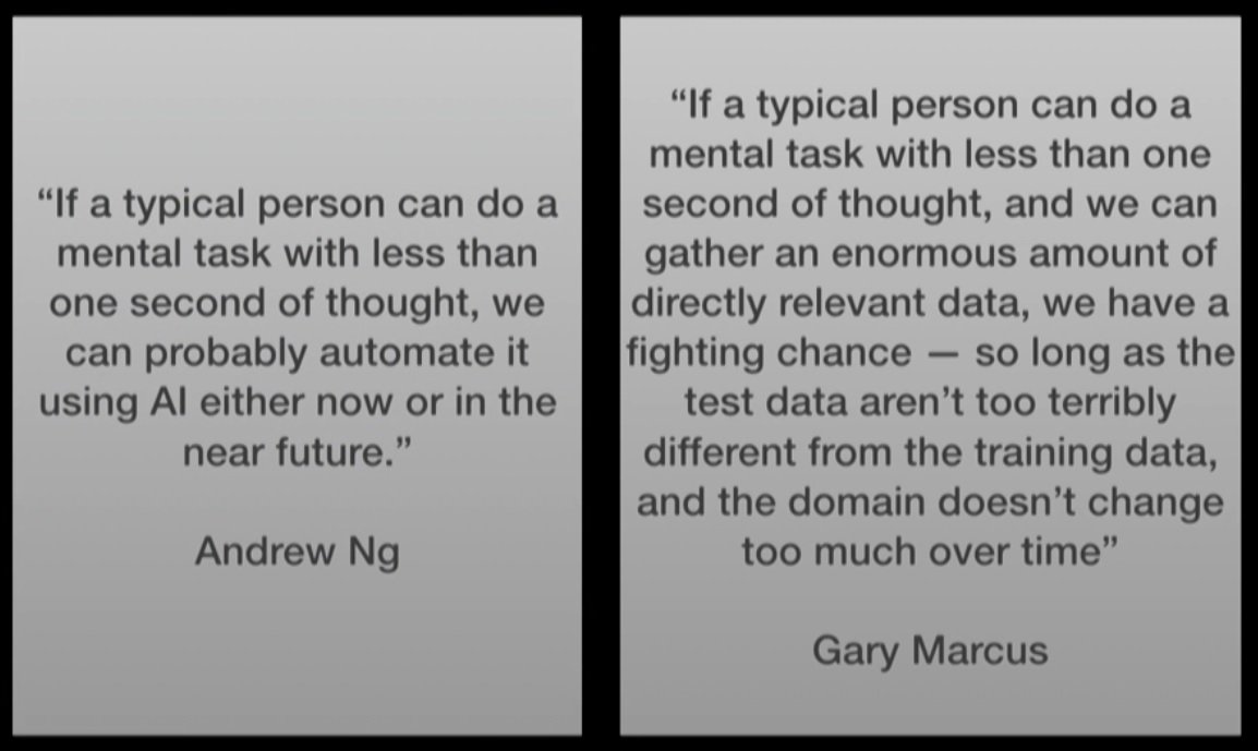 ozaiane's tweet image. Great quote from @GaryMarcus about the Current State of #AI with a dose of realism. #GeneralAI #ArtificialIntelligence #MachineIntelligence