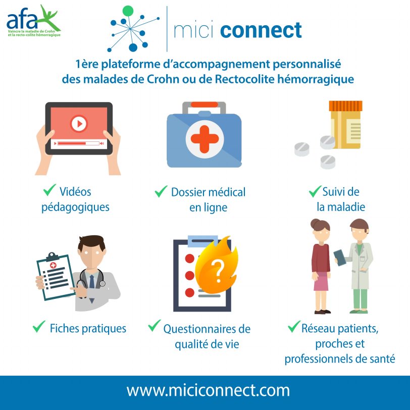 afaCrohnRCH's tweet photo. L'afa lance la 1e plateforme d'accompagnement personnalisé pour les malades de MICI : https://t.co/yincGb8tP3 #Crohn #RCH #esanté 🏥👆🏽 https://t.co/eucpUW0D6Y