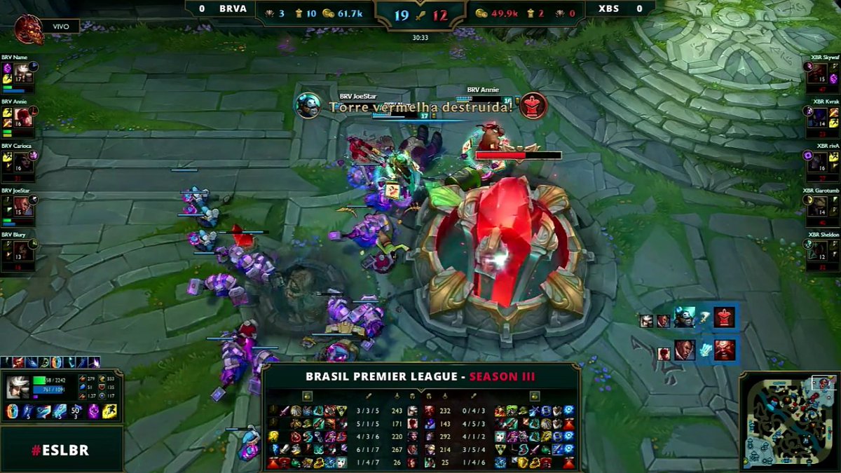 #BPLnaESPN: "Academias" vencem e três equipes dividem a liderança após 2ª rodada do 'League of Legends' es.pn/2oczNT5