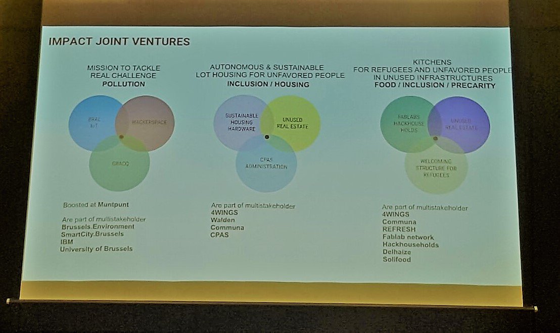BRAL_Brussels's tweet photo. By supporting @civic_net BRAL becomes part of joint ventures tackling urban problems > like airpollution in #brussels @Europarl_EN 😷👊 https://t.co/HIwjGZKKqd