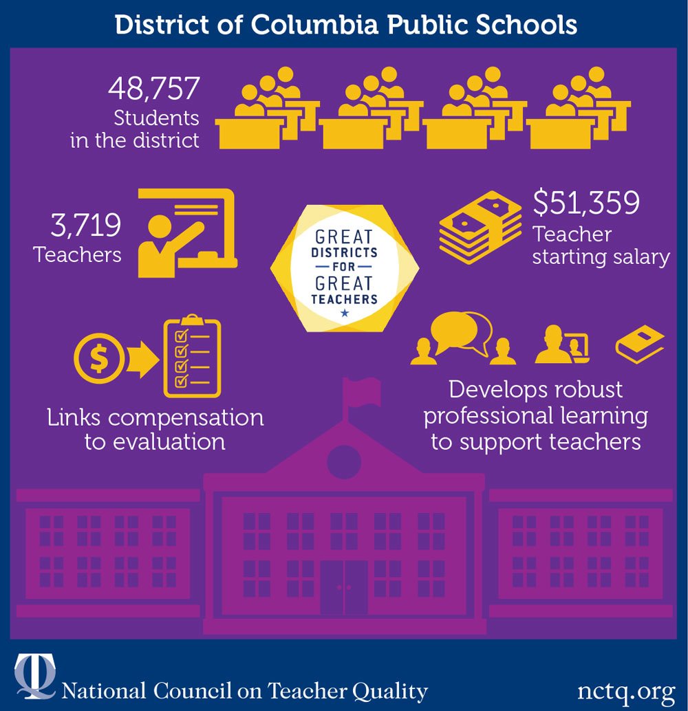 PathtoTeach's tweet photo. It's the beginning of hiring season for teachers. Do you know what questions you should ask? https://t.co/2SF2MoBJsD @curtiseveryday https://t.co/6Ze99MoIe0