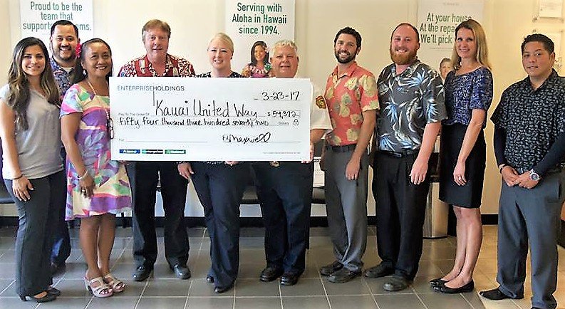 KauaiUnitedWay's tweet photo. Mahalo @Enterprise ,Alamo and National Car Rental for recent $54,372 pledge to @KauaiUnitedWay 29 VITAL Agencies. Mahalo to Shannon Maxwell https://t.co/NUQSioMQYg