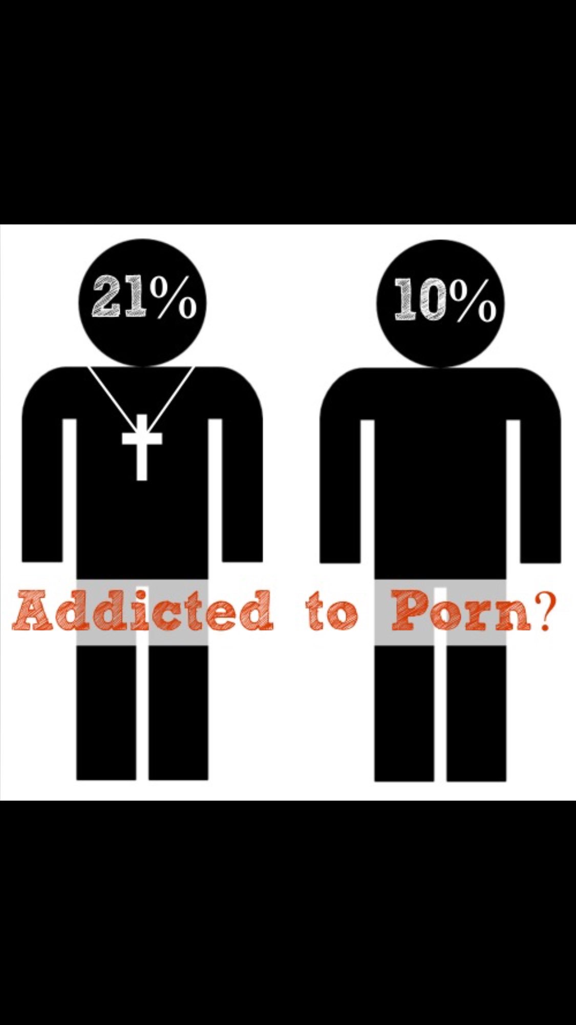 Porn is pain (XoutXXX) / Twitter