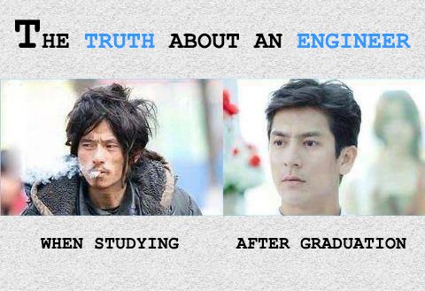 technoduzz's tweet image. #technology #technoduzz #technoduzz.com #Engineering