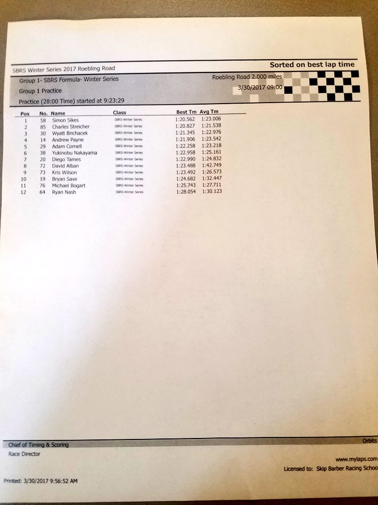 Prac. day is underway at Roebling Road Raceway Gr. 1 top times-<a href="/simonsikes/">Simon Sikes</a>-1:20.562, P2-@CStreicher59-1:20.827, P3-Wyatt Brichacek-1:21.345