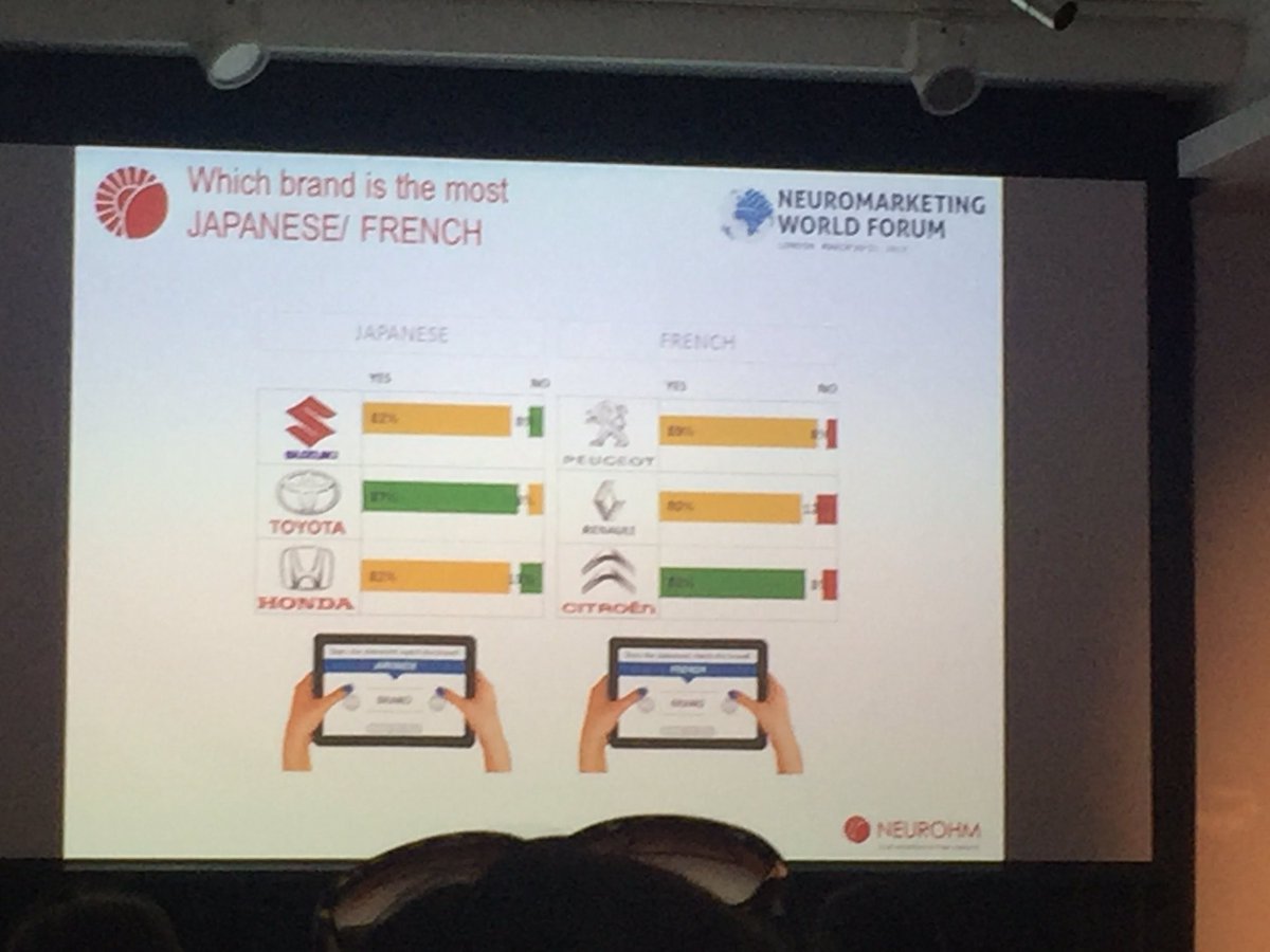 music4evermore's tweet image. #NMWF Rafal Ohme engaged audience with IAT