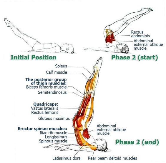 PilatesMatwork's tweet photo. What is Mat Pilates and why should you do it? - https://t.co/Ljz4g5SgUJ  #GoogleAlerts https://t.co/1a1b7kjPiI