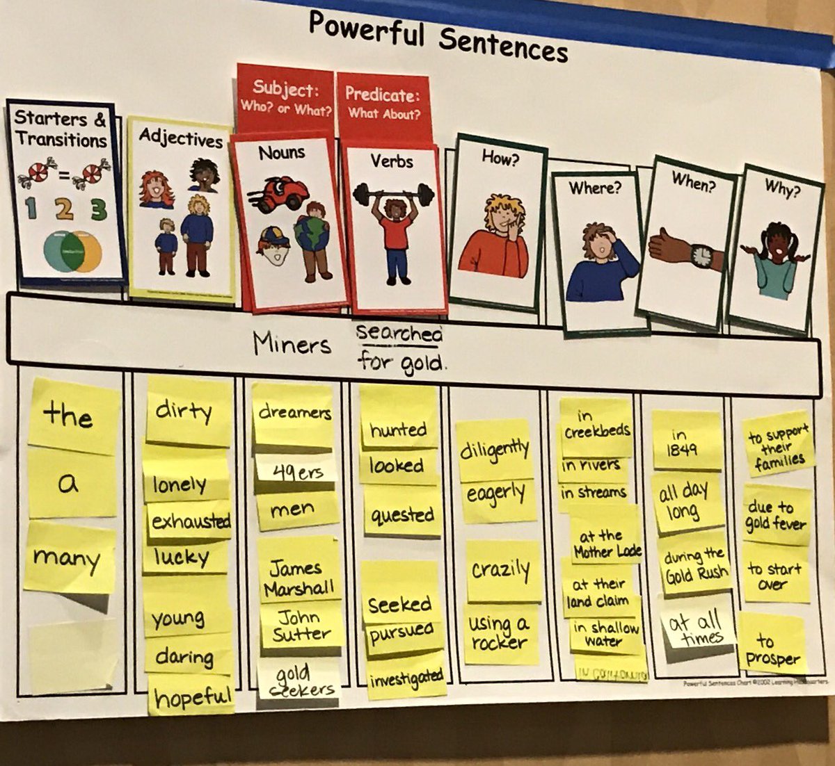 nunes_edventure's tweet image. #CABE2017 Love this to help with powerful sentences! #ELlearning