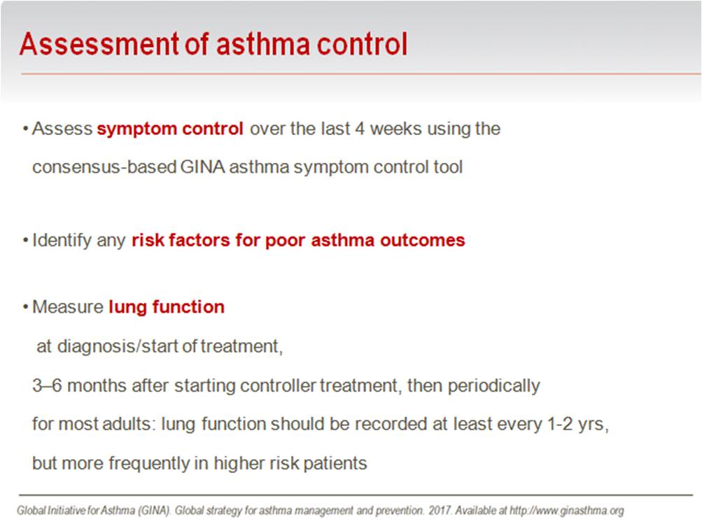 FlorinDanPopesc's tweet photo. Assessment of #asthma control #GINA2017 @EAACI_HQ @EAACI_JM https://t.co/Vxf6nxsWL8