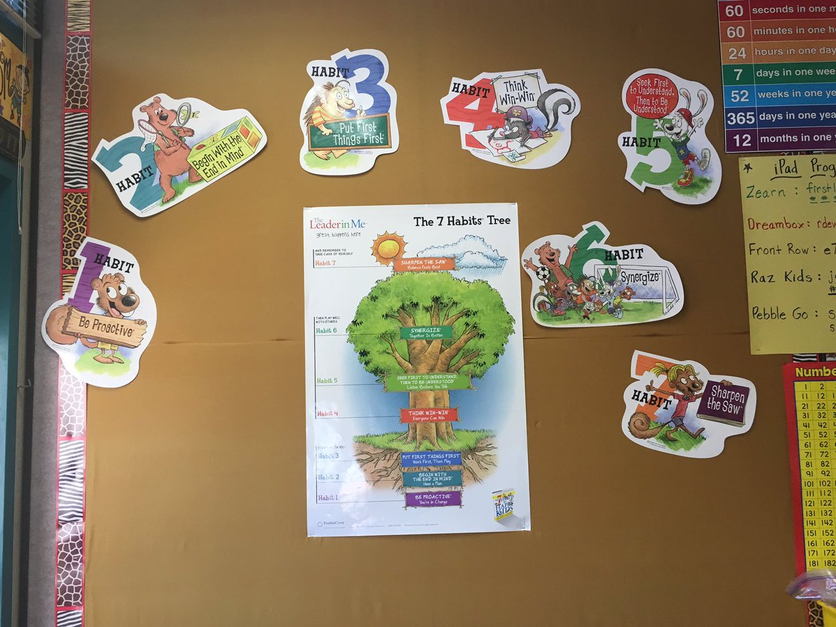 julienorby's tweet image. Learning Walks at #sbsdssf! Developing Leaders! #sbsdedu #TheLeaderinMe