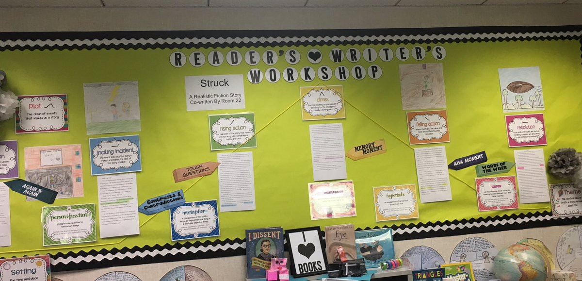 julienorby's tweet image. Reader&apos;s &amp;amp; Writer&apos;s  Workshop Connection in 5th Grd. #sbsdssf #sbsdedu