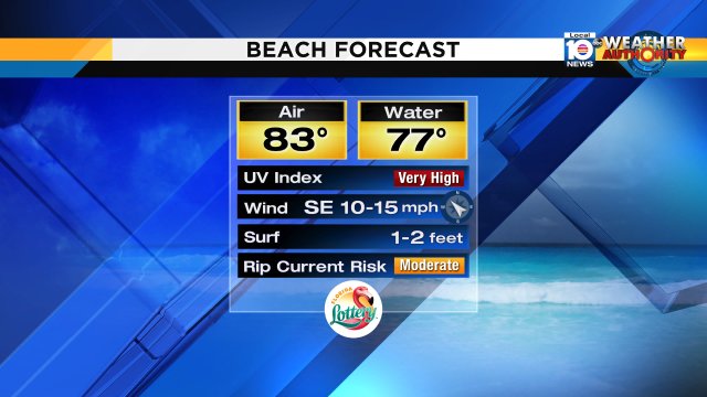 Warm & breezy this afternoon. Rip current risk along Atlantic beaches remains elevated today. #miami #FLL #FLkeys https://t.co/VwVESxunCk