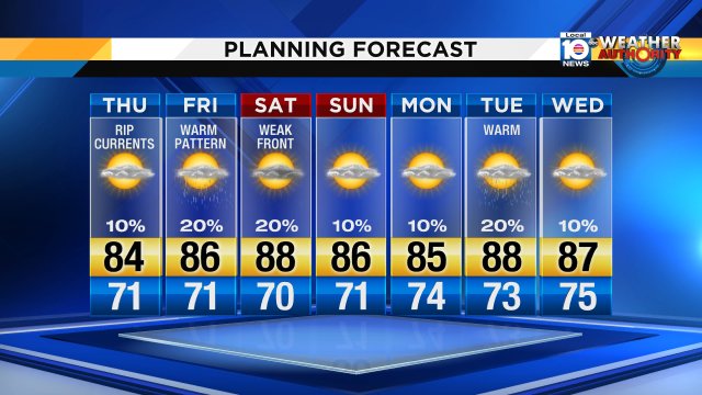 Warming trend continues through the weekend. No heat relief in sight.  #miami #FLL #FLkeys https://t.co/M2uUM5Hlql