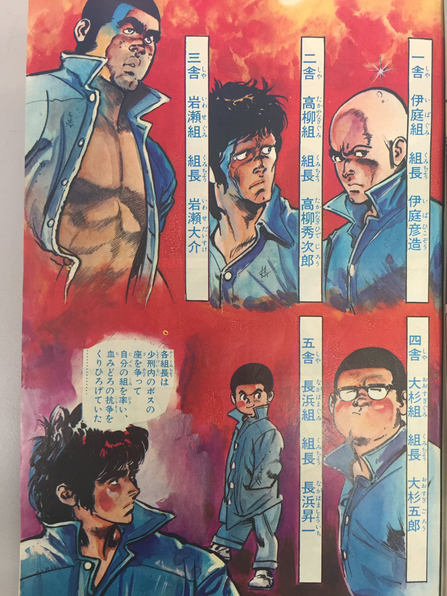 池上遼一&ながやす巧粉C(FANS) в X: „Ryoichi Ikegami 池上遼一