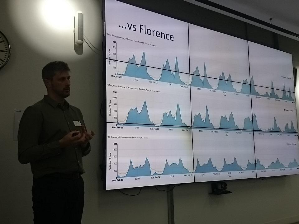 AirPublica's tweet photo. Learning about unusual weekend traffic peaks in London. @MagTrafficFlow at our final.@OrganiCity_eu event https://t.co/dAdLLlvMGJ