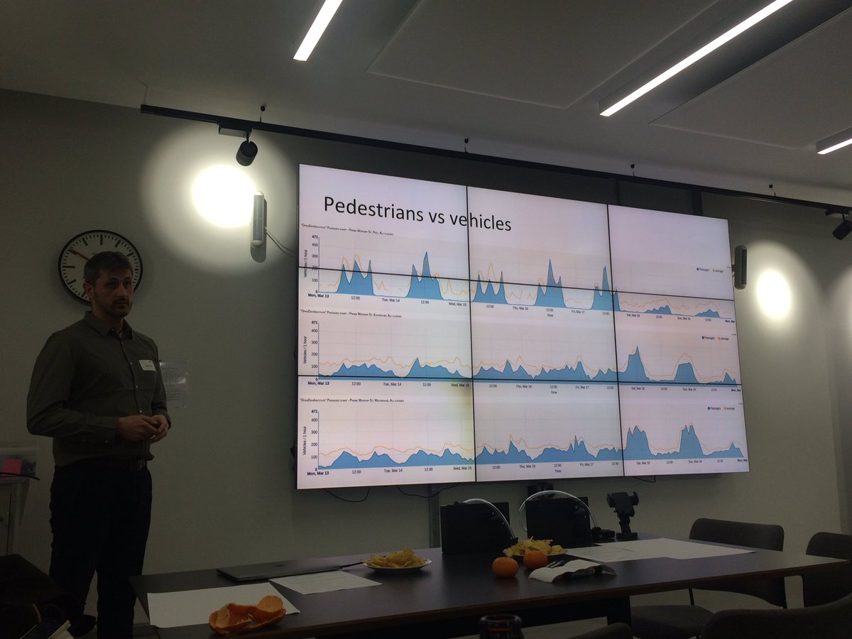 AirPublica's tweet photo. Analysing vehicle &amp; pedestrian flows flows via @MagTrafficFlow sensors deployed as part of London's @OrganiCity_eu experiment #smartcity https://t.co/D0Rp7yzGko