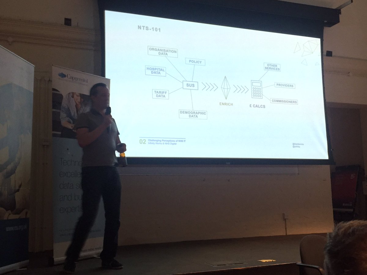 manumarchal's tweet photo. NHS SUS framework calculates cost of care in U.K. Based on #spark, #riak, #prometheus and more. Via @edhiley @thetrilemma #sparkmeetup https://t.co/mbXYLQRVp0