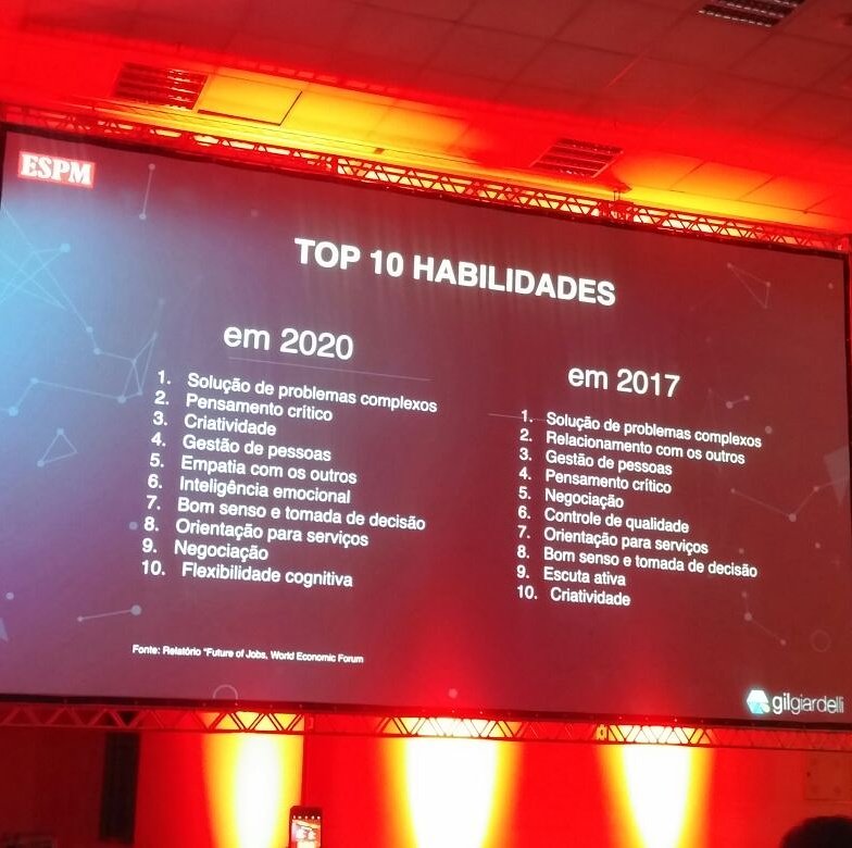 akademis_xp's tweet photo. Top 10 habilidades mencionadas na palestra de Gil Giardelli, "A 4a Revolução Industrial e a educação do século XXI ". #edtechclass #edtech https://t.co/d96HLuEIQq