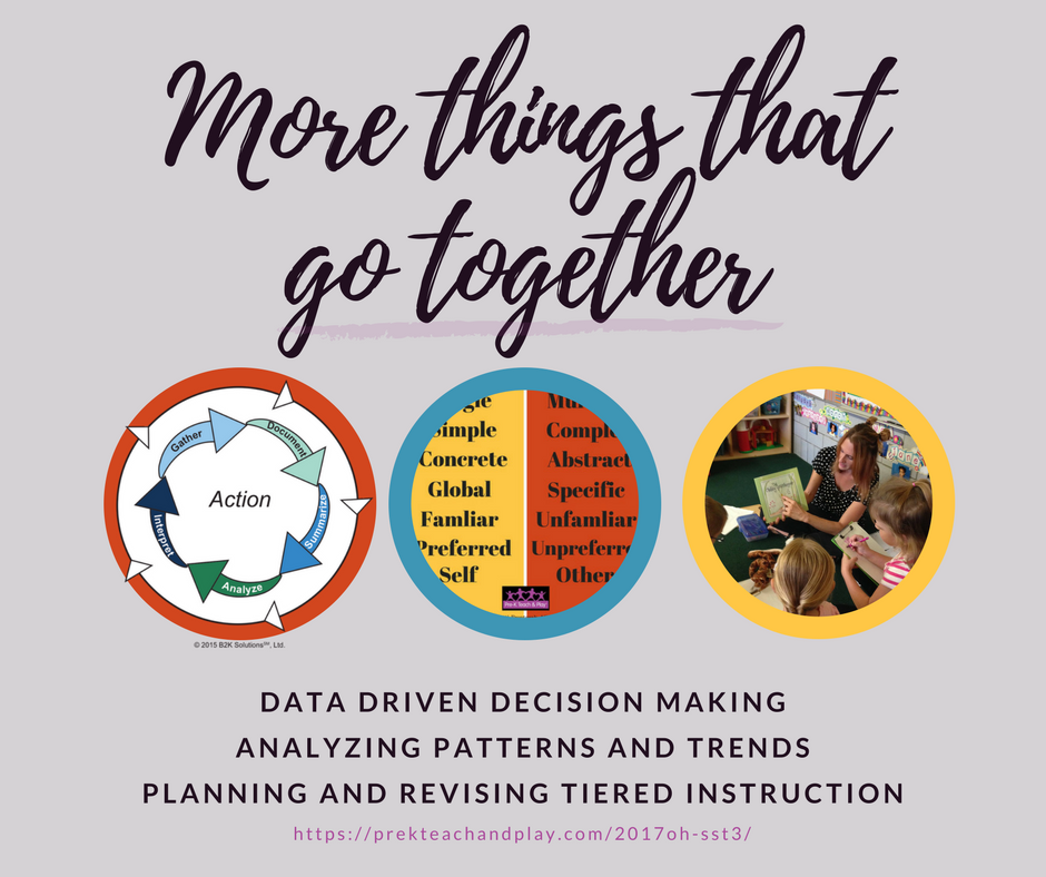 Kristie_PF's tweet image. #datadrivendecisionmaking #tieredinstruction