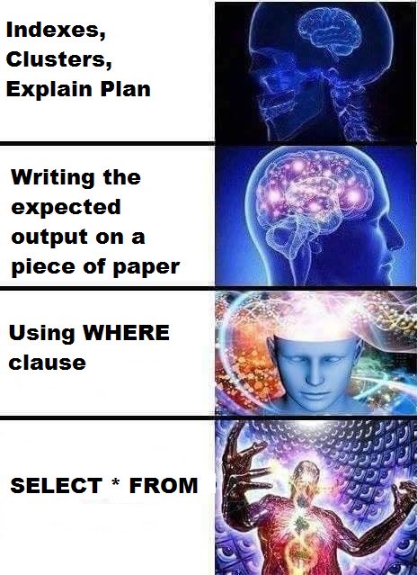 BackendThings's tweet image. #sql #backendthings #expandingbrain #oracle @Oracle