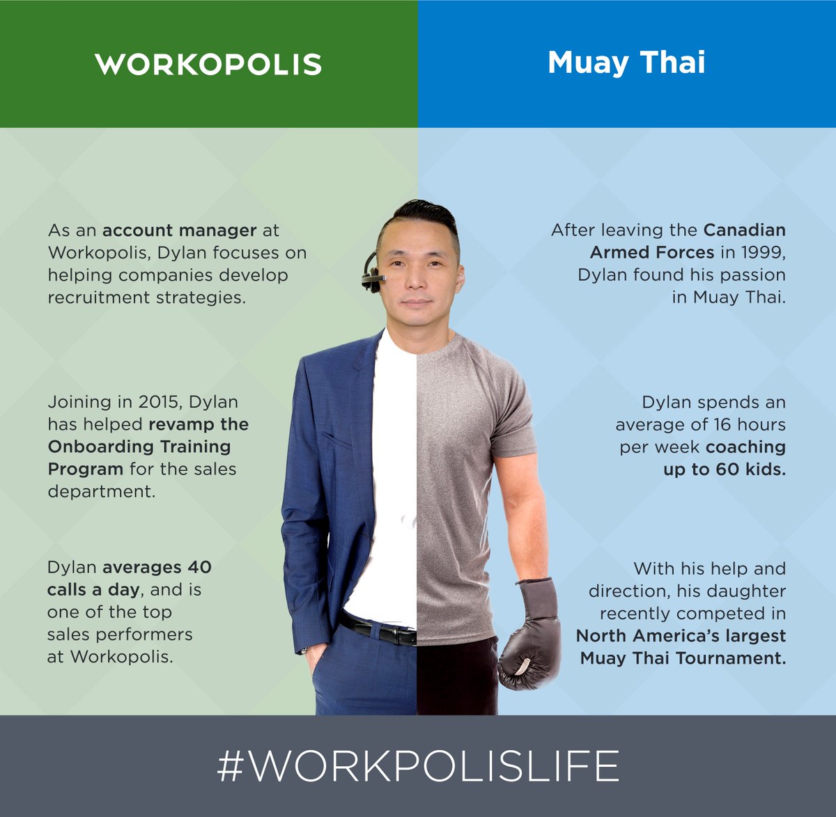WorkopolisLife's tweet photo. Check out how our Account Manager, Dylan Benitez follows his #passion inside Workopolis and out of work hours!#muaythai #workopolislife https://t.co/CcaMg2bSOu