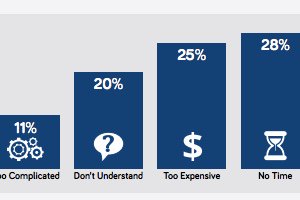 CMO India tweet media