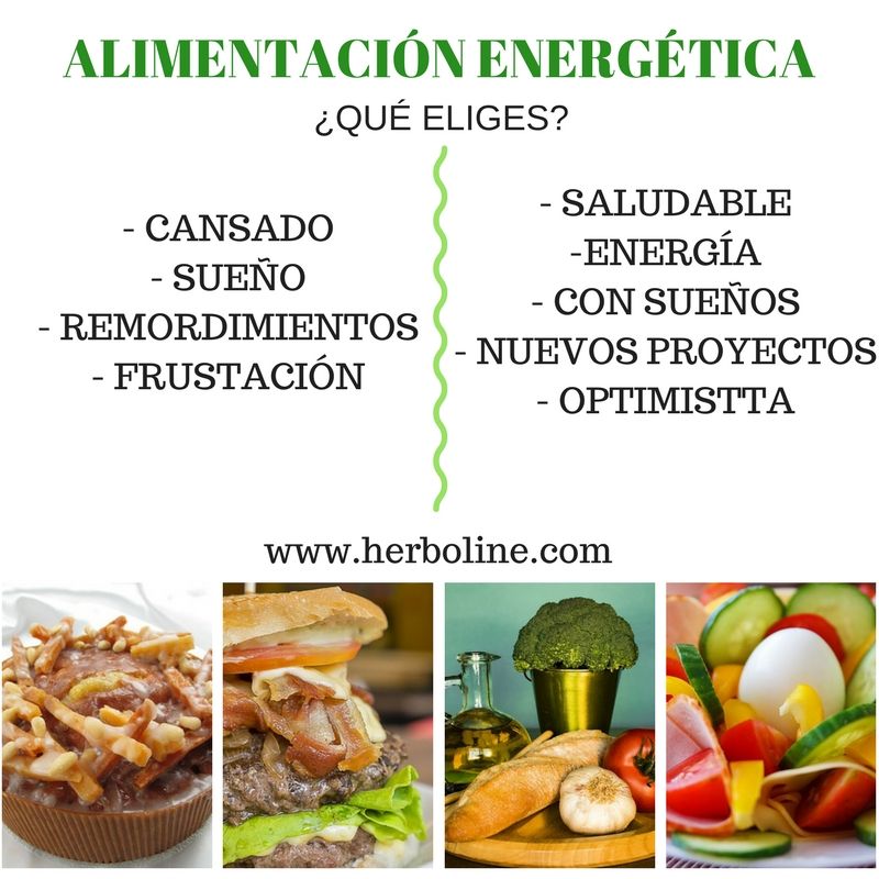 herboline_shop's tweet photo. La alimentación es el motor de tu #energia https://t.co/AaQLCWtL6s https://t.co/5z9kKcCeop