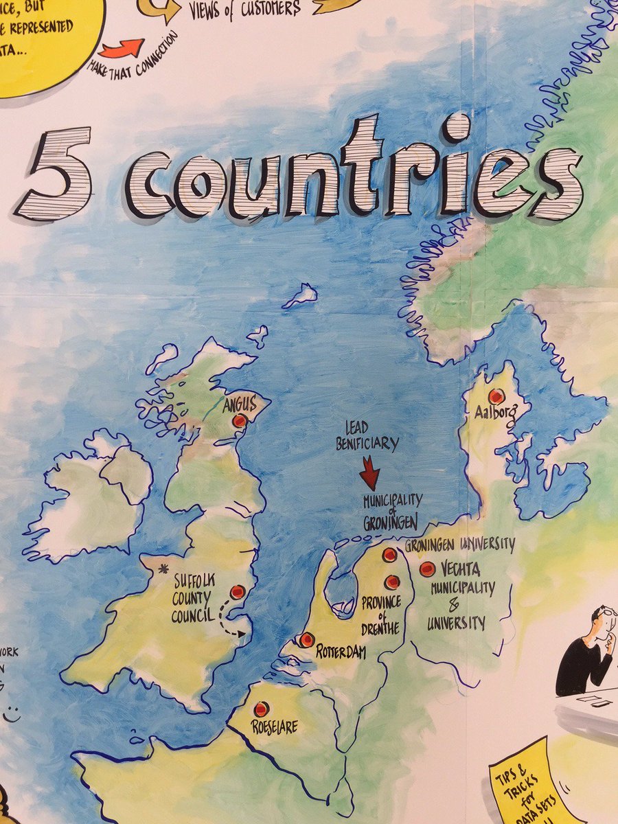 LikeNSRproject's tweet photo. What about some transnational pilots? #interreg #likeNSRproject on the move with 10 partners in 5 countries working on #innovation https://t.co/craN9v2wxL