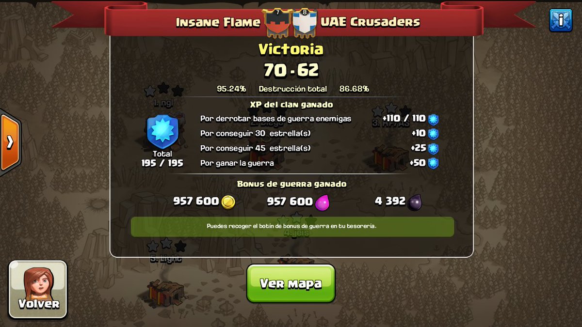 InsaneFlame_CoC's tweet photo. Suma y sigue! Ya van 103! #NuevaRacha #Hype #GoIF https://t.co/0AysqGptAy