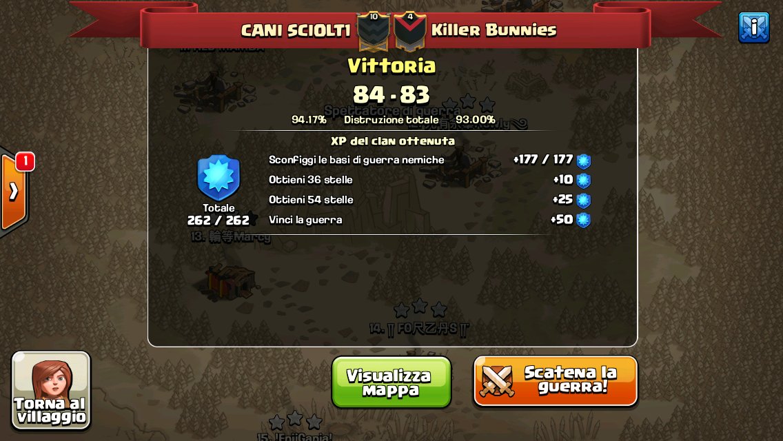 Great  war against <a href="/killerbunniesx/">Killer Bunnies</a> 
🐰🔪 gg guys