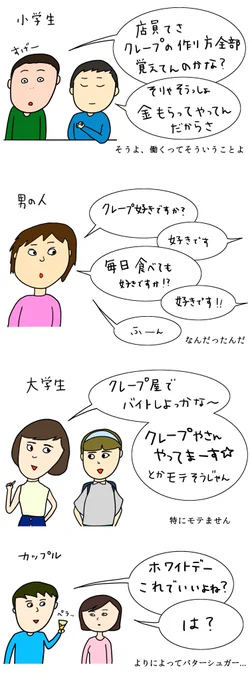 クレープ屋で働く私のどうでもいい話コミックスにしか載ってないのちょっと見せちゃうよまとめ3
4月からもよろしくお願いします！

サイン入りコミックスはただまひろのみせでどうぞ！
 