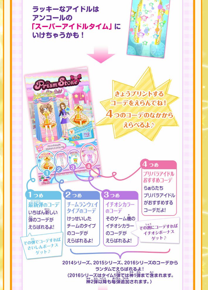 キリュウ アイドルタイムプリパラのタイム１弾では神１弾のコーデも再録コーデで出てくるとの事 タイム２弾になると神２弾 のコーデも再録で出てくるみたい これで神シリーズ取り逃がしたコーデ入手のチャンスはあるってわけか