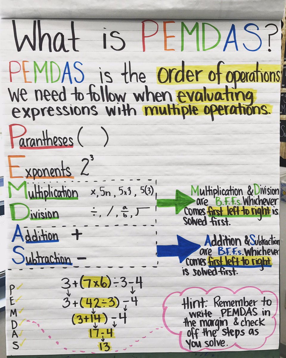 Order Of Operations Anchor Chart