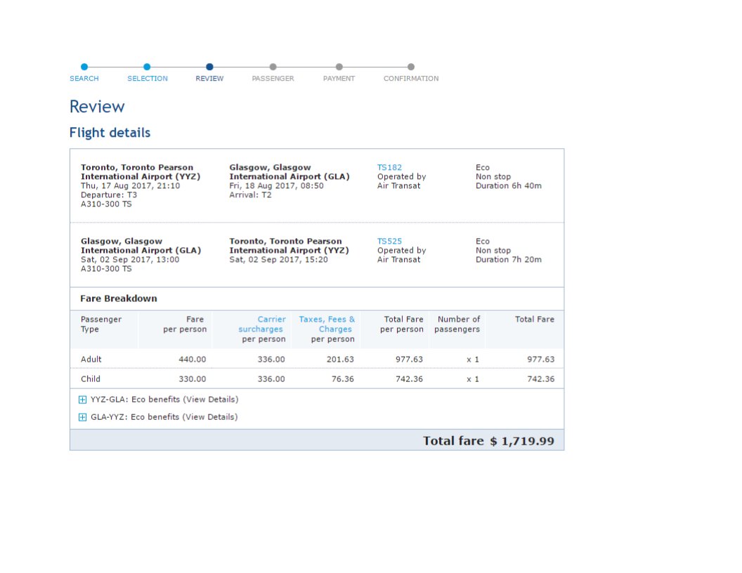 Rbc Avion Points Redemption Chart