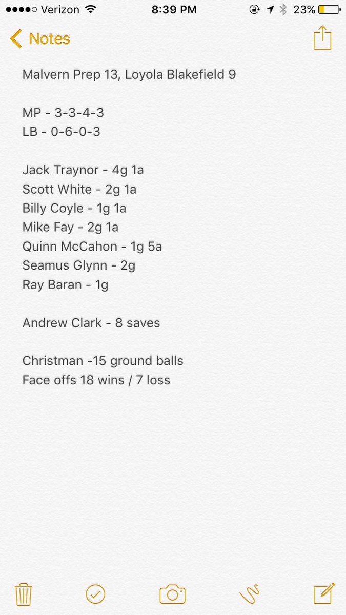 friarnation1's tweet photo. Malvern takes down Loyola 13-9 https://t.co/kJeTSE7cAE