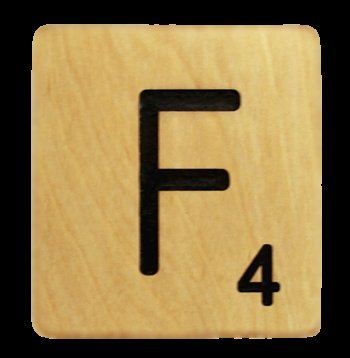 myunionjakk's tweet photo. SCRABBLE NIGHT!! ๐๐
#FreeUberhat #PressFAtPaulFeig https://t.co/GnT9uzEaXs