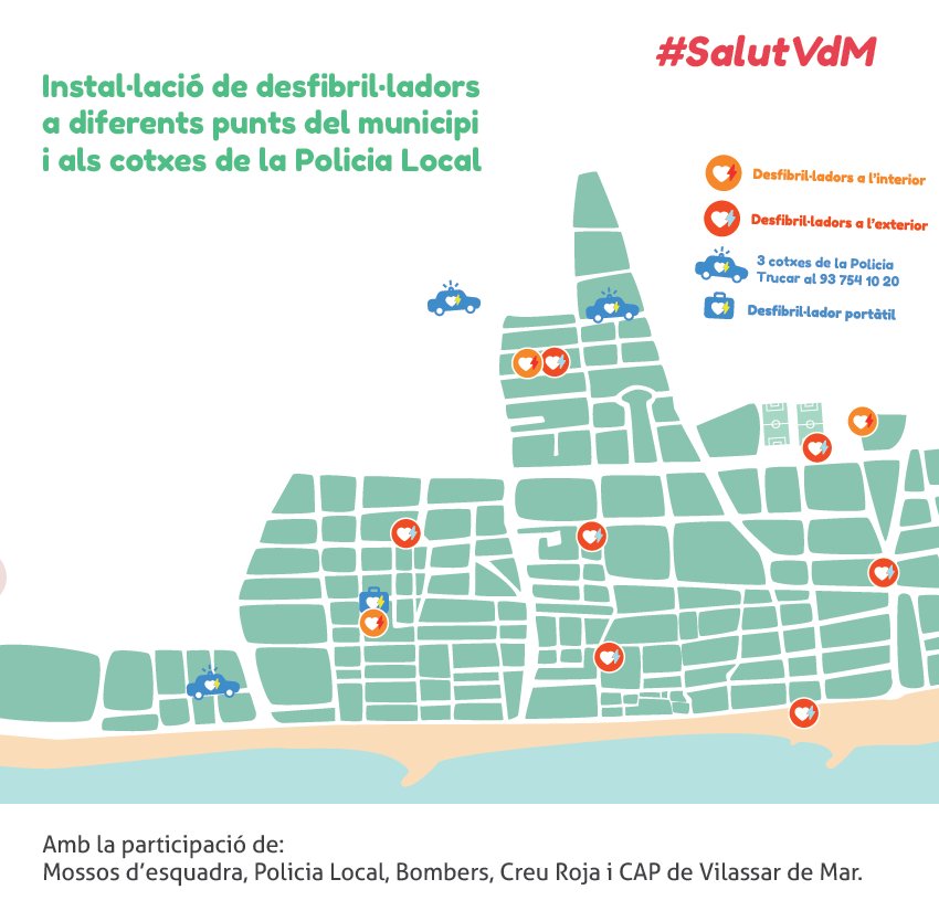 Saps on s'han instal·lat els desfibril·ladors <a href="/VilassardeMar/">Vilassar de Mar</a>? Aquí ho pots veure. Vilassar de Mar territori cardioprotegit! #salutVdM