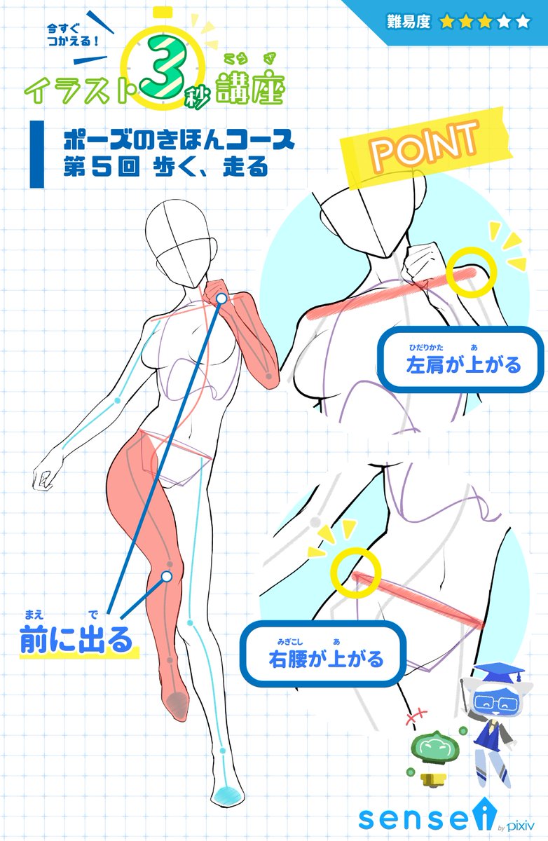 Pixiv描き方 Sensei 正面から見たときの走るポーズは肩と腰のコントラポストに注意してみましょう イラスト3秒講座 T Co Vq8oiweykv