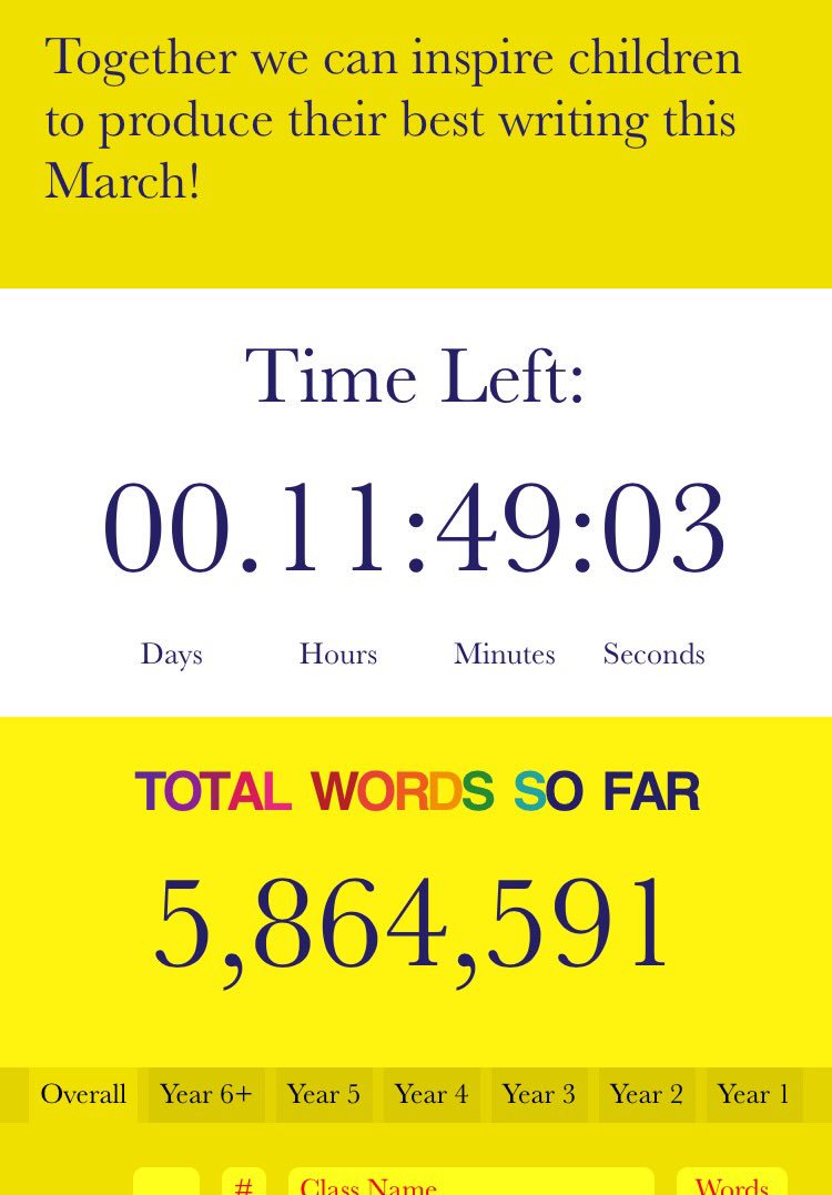 BuzzBurman's tweet photo. The clock is counting down! #wcwm17 @wcwm17 via @nightzookeeper #writing #literacy https://t.co/GLgujcP8Rg