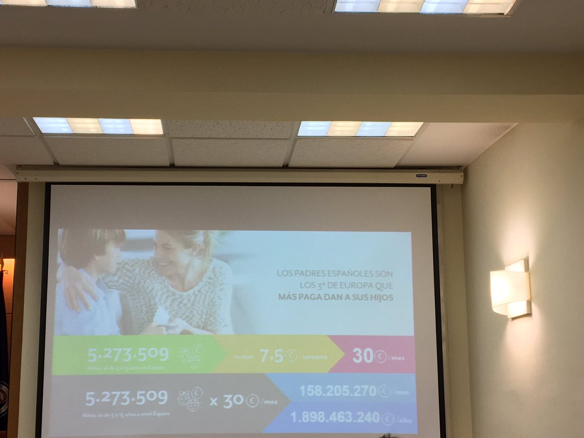 akidscom's tweet image. Datos arrojados por Antonio García en la presentación de la Cátedra Extraordinaria de Mkt y Com Infantil y Juvenil de la UCM #J8Villanueva