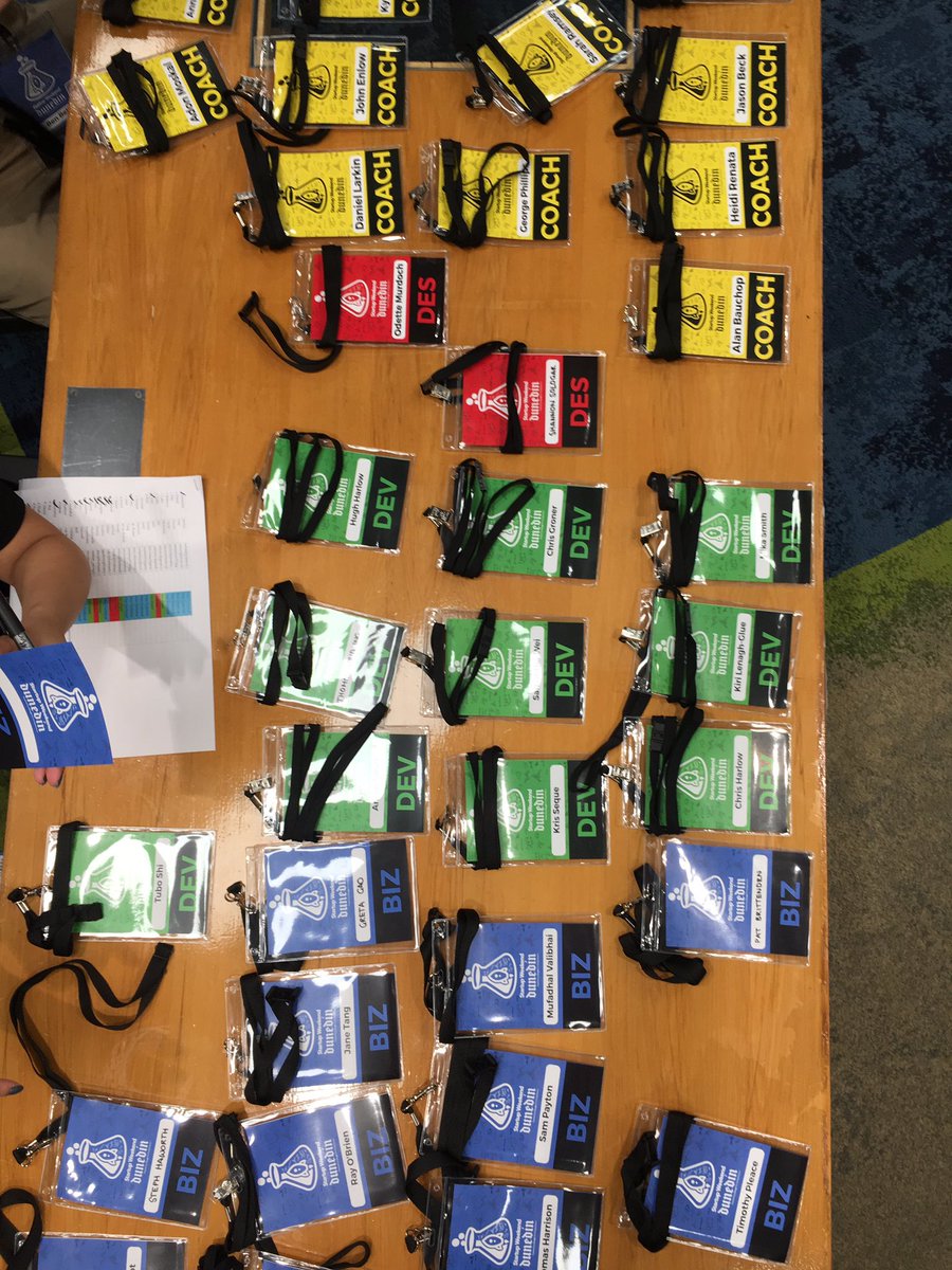 swdunedin's tweet photo. We're all set for the evening. Pitches kick off around 7pm. We'll stream live from Facebook. https://t.co/Mxv7kRGLZZ