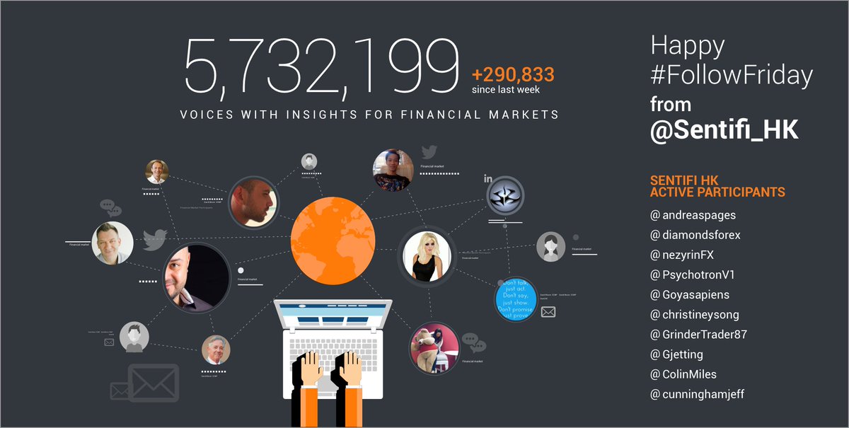 Sentifi_HK's tweet photo. Happy #FollowFriday to #SentifiInfluencers! Thanks for being great source of relevant #finance and #fintech insights! https://t.co/krDzKNkQKP