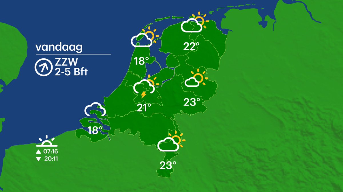 BuienRadarNL's tweet image. Mogguh!
Weer een warme lentedag vandaag met lokaal 23 graden. Vanmiddag wel meer wolken en een bui vanuit het westen.
Geniet ervan!