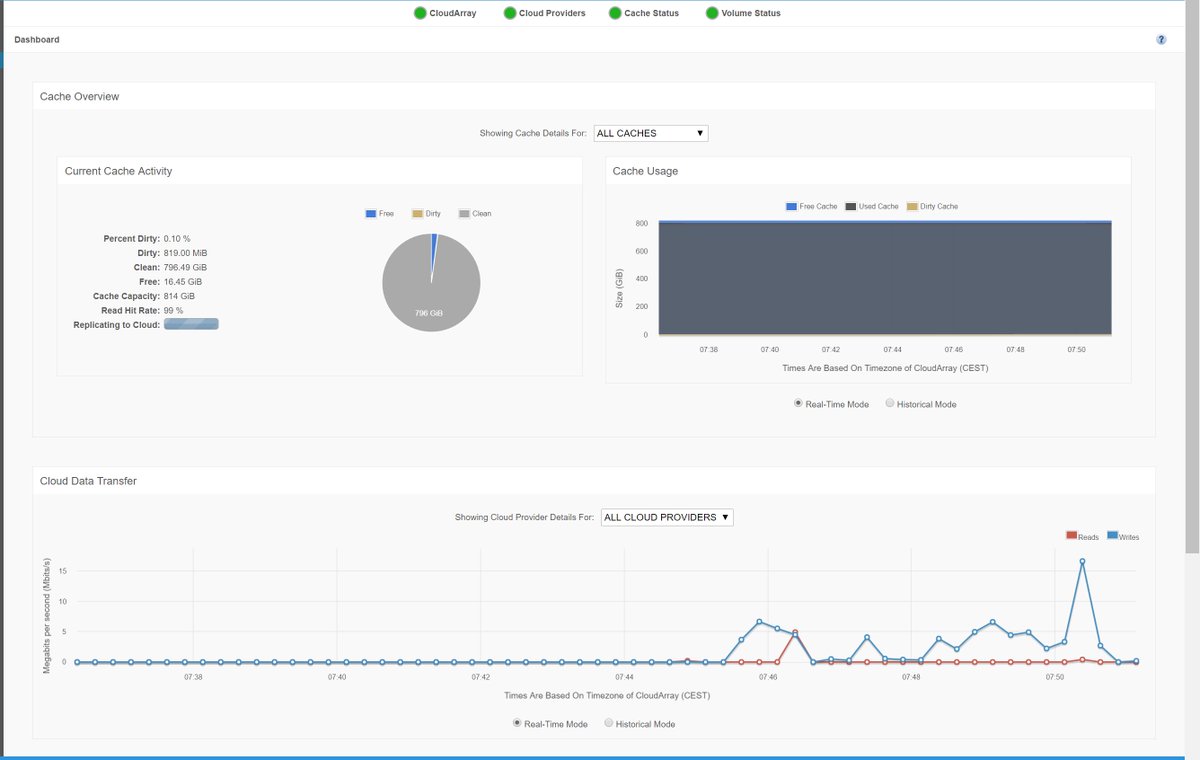 azurestack_guy's tweet photo. setup and forget: random look at my @DellEMCStorage #cloudarray : everything is green ... life it so easy in #Azure https://t.co/AciJeF64oH